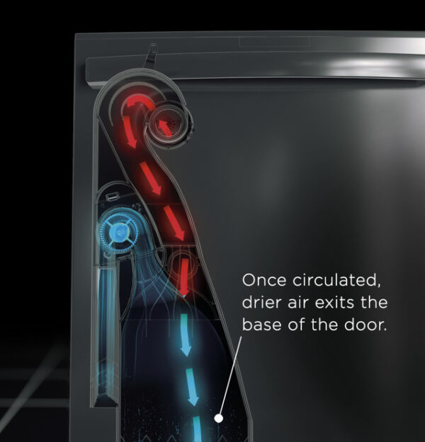GE Profile Dishwasher w/ Twin Turbo Dry Boost™ & Bottle Jets - Ultra Dry & Clean - Image 5